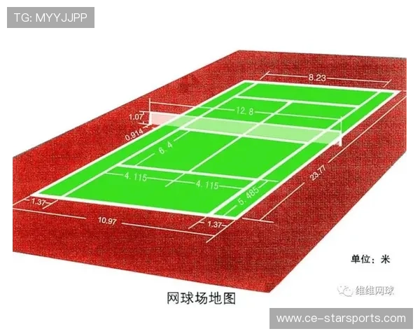 2026年网球基层场馆维护补贴第100批申领指南与流程公布，网球场服务流程